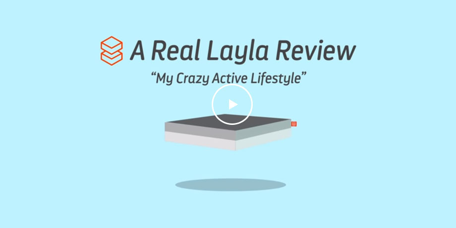 Real Reviews &#8211; Crazy Active Lifestyle